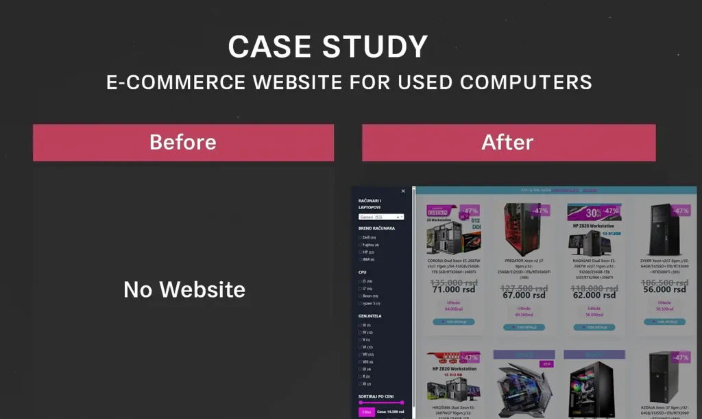 before and after e commerce transformation