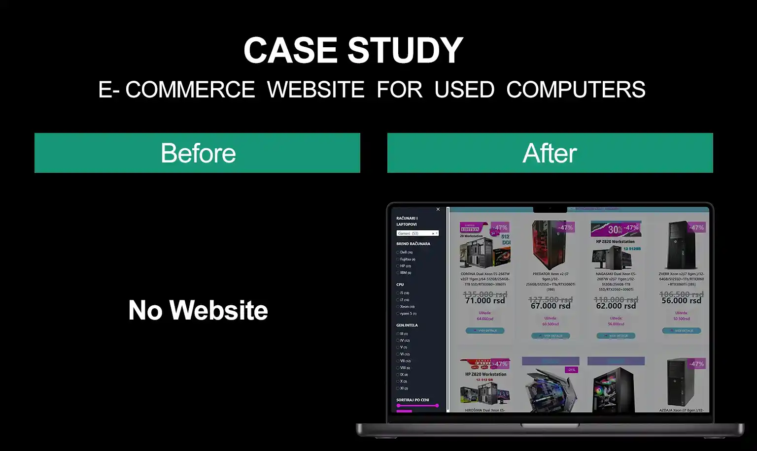 Before and after e-commerce case study — Brend Računari had no website before; after, an online store with used computer listings