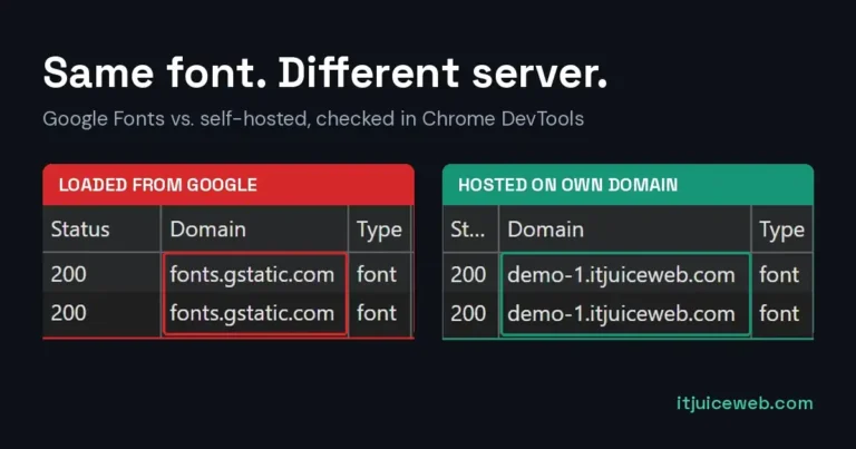 Same website with fonts loaded from Google (left) and hosted on its own domain (right),
